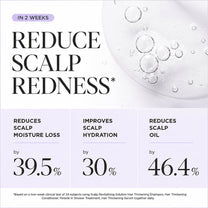 Scalp Revitalizing Solution Hair Thickening Roll On Serum