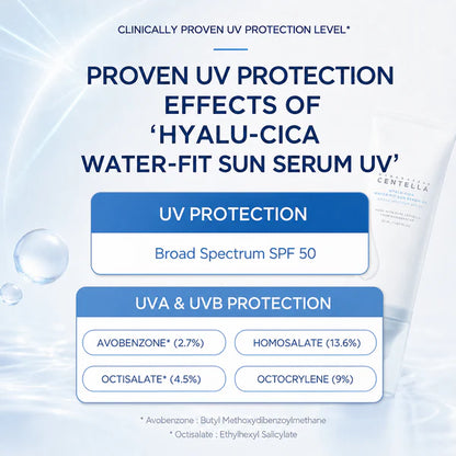 Hyalu-Cica Water-Fit Sun Serum UV