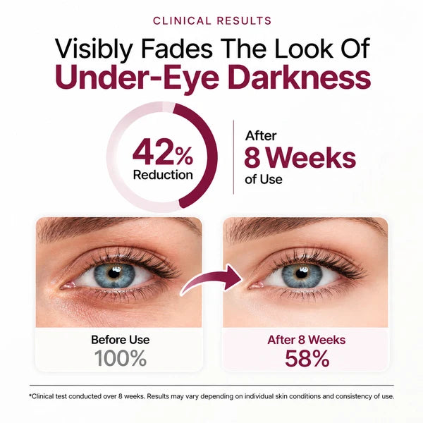 P7 Eye Renewal Crème