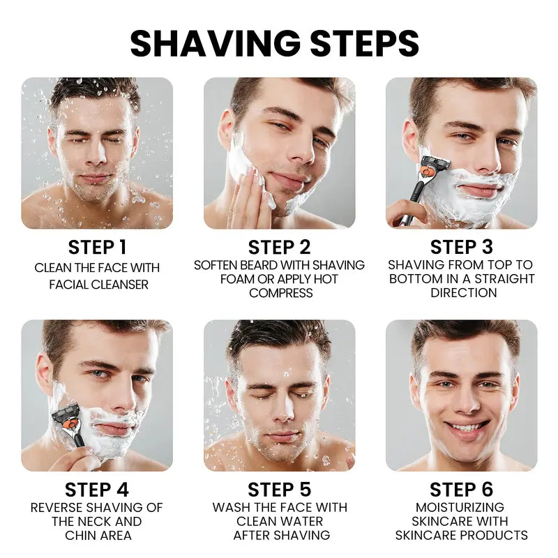 Men's Unscented Precision Razor Blade Replacement Handheld Kit🪒