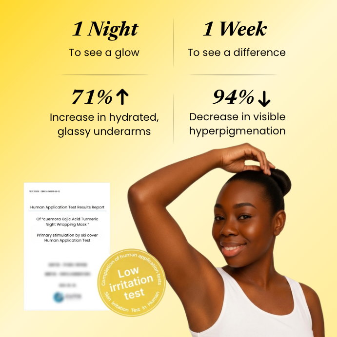 Kojic Acid Turmeric Overnight Mask For Underarms