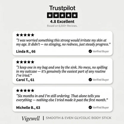 Smooth & Even Glycolic Body Stick