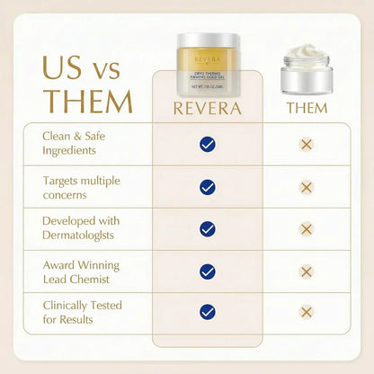 Body Lotion & Skin Tightening Cream